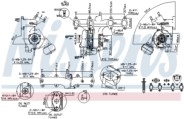 Turbina
