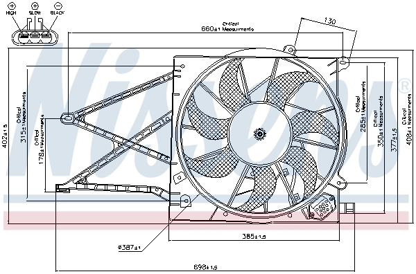 Ventilator radiator racire