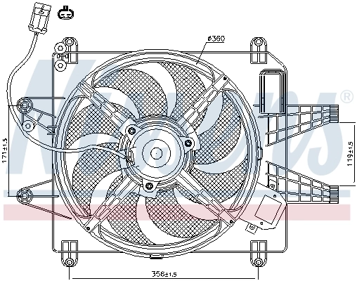 Ventilator radiator racire