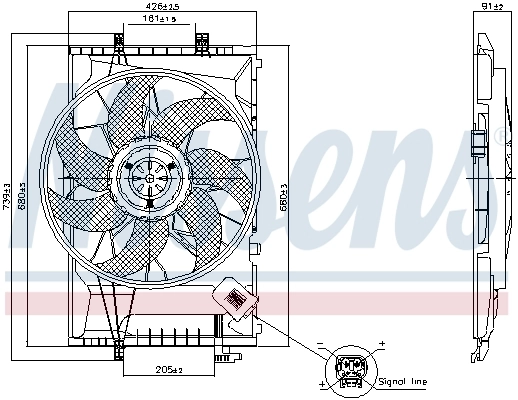 Ventilator radiator racire