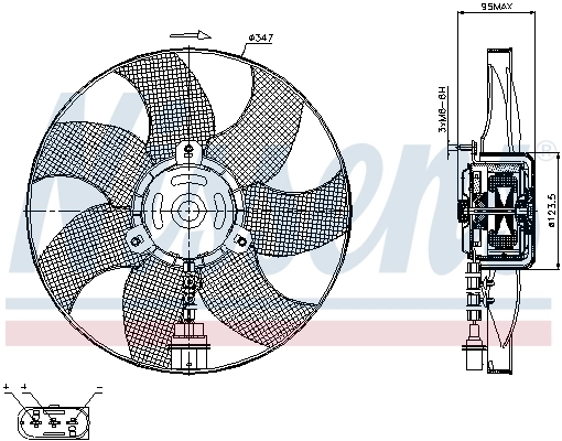 Ventilator radiator racire