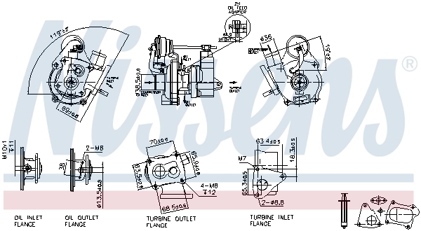 Turbina
