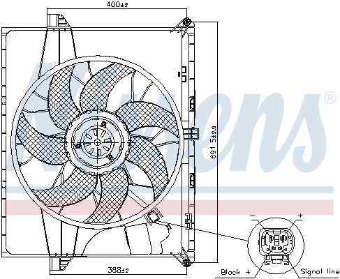 Ventilator radiator racire