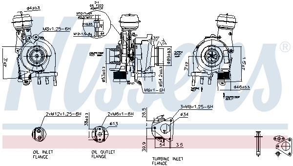 Turbina