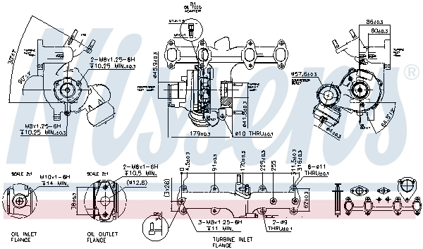 Turbina
