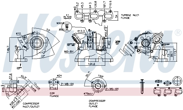 Turbina