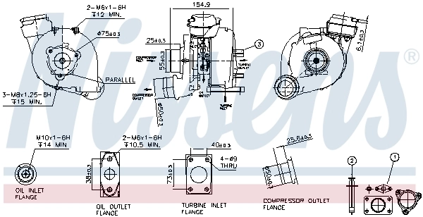 Turbina