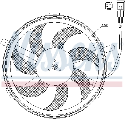 Ventilator radiator racire