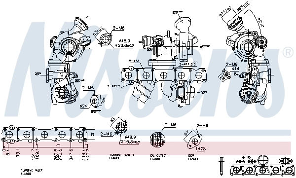 Turbina