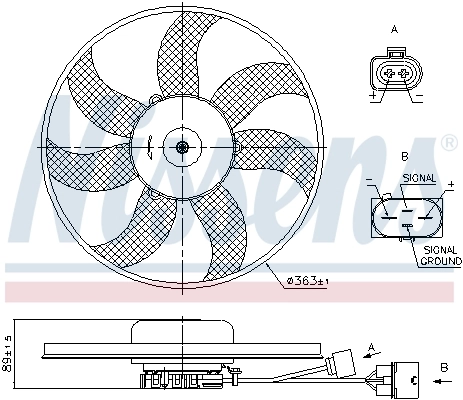 Ventilator radiator racire