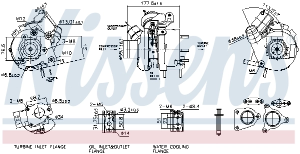 Turbina