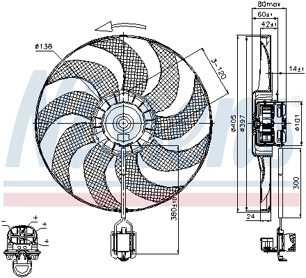 Ventilator radiator racire