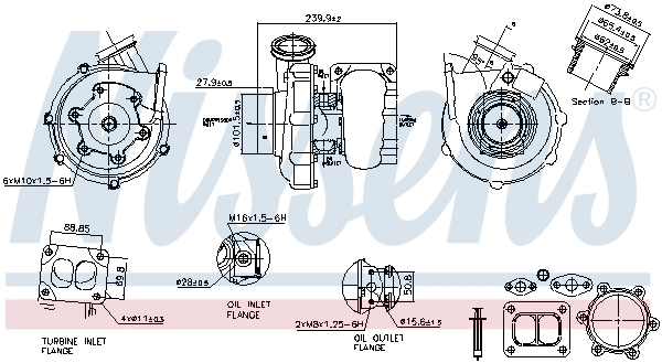 Turbina