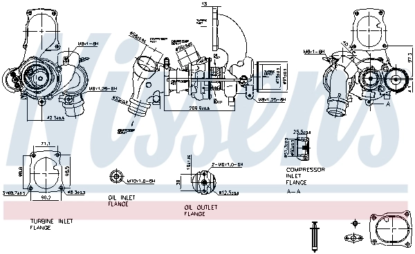 Turbina