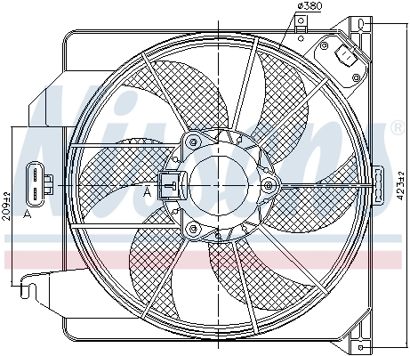 Ventilator radiator racire