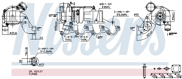 Turbina