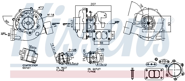 Turbina