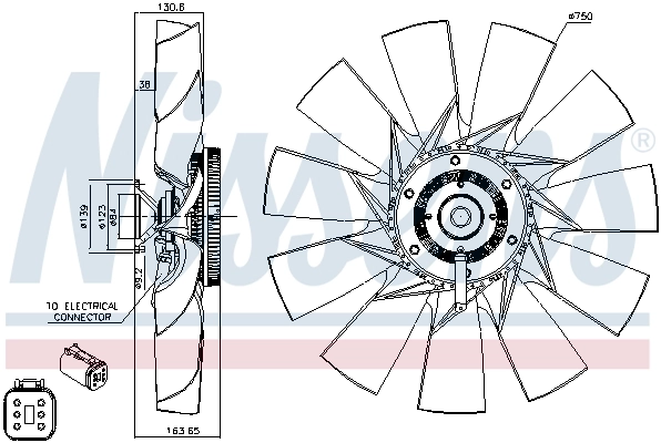 Cupla, ventilator radiator