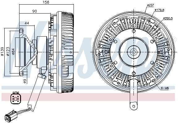 Cupla ventilator radiator