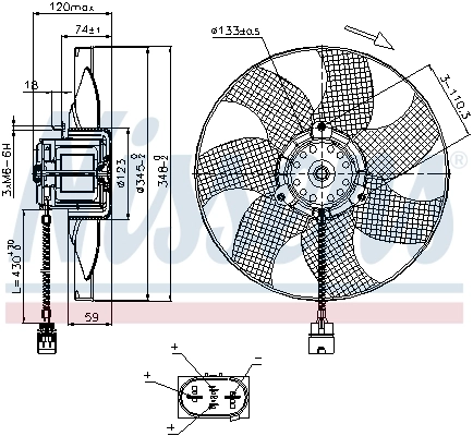 Ventilator radiator racire