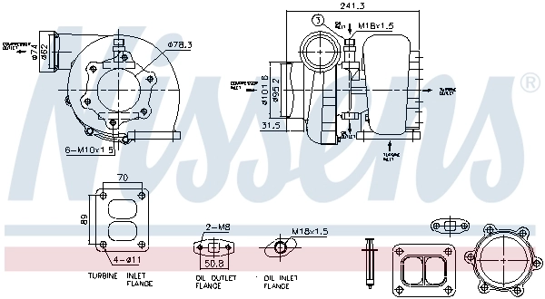 Turbina