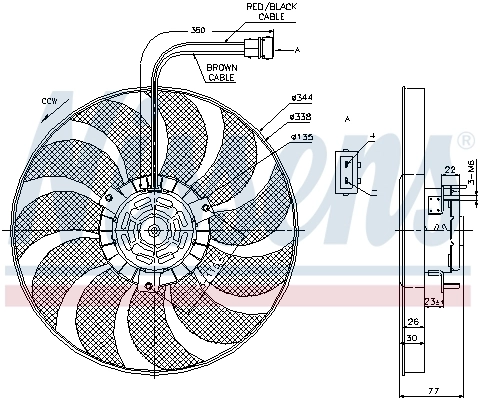 Ventilator radiator racire