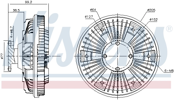 Cupla ventilator radiator