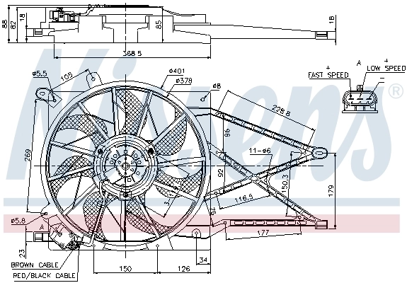 Ventilator radiator racire