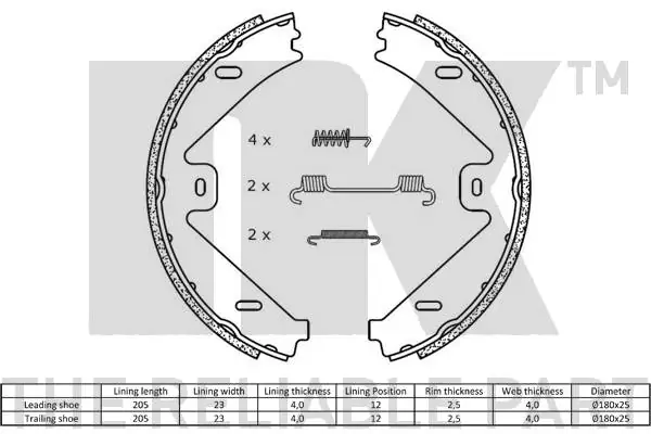 Set saboti frana