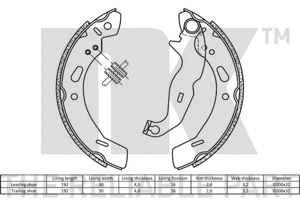 Set saboti frana