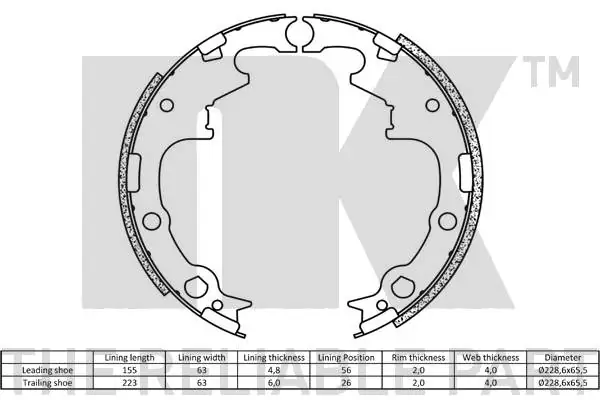 Set saboti frana