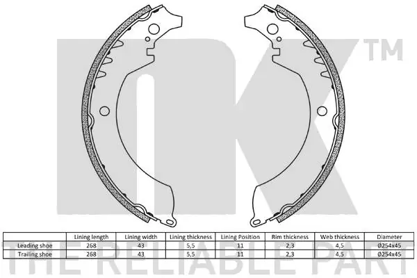 Set saboti frana