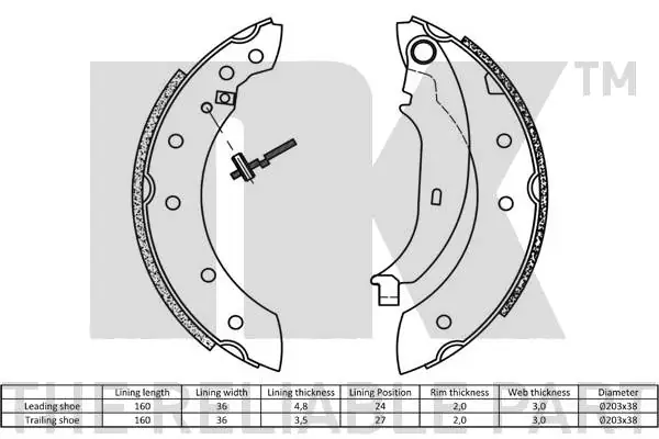 Set saboti frana