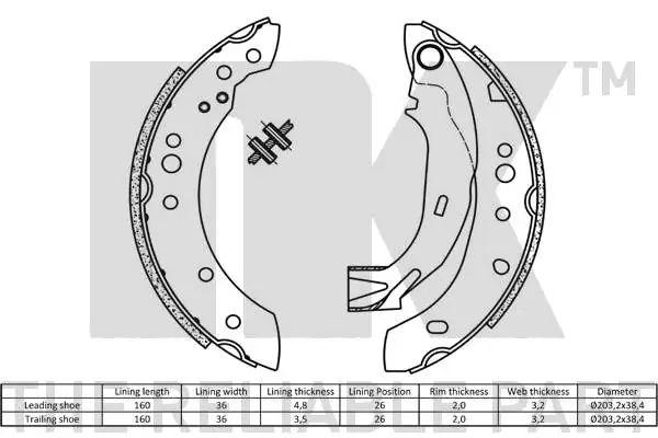 Set saboti frana