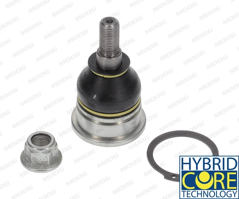 Pivot