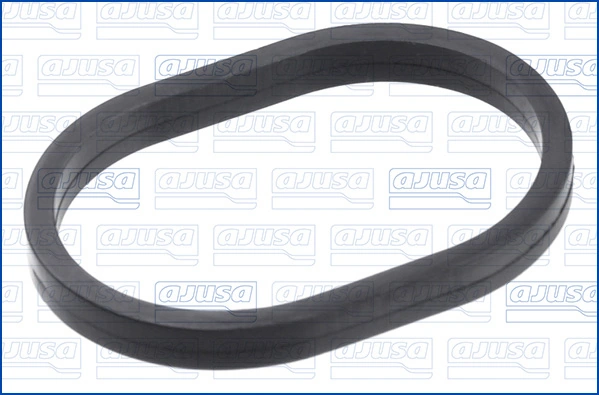Garnitura termostat