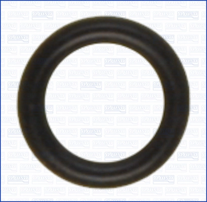 Garnitura capac, distributie