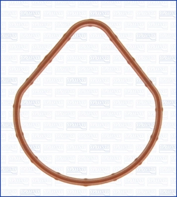 Garnitura termostat
