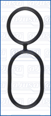 Garnitura termostat