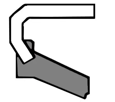 Inel etansare