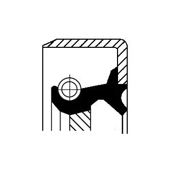 Simering cutie automata