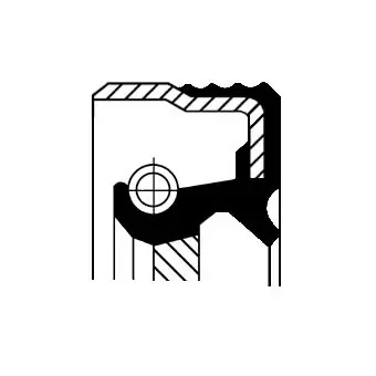 Simering, cutie automata