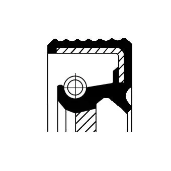 Simering cutie automata