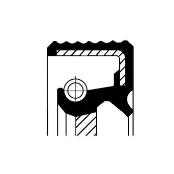 Simering cutie automata