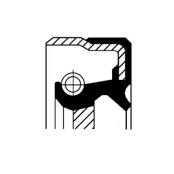 Simering cutie automata