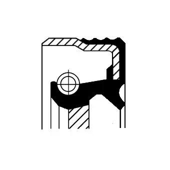 Simering cutie automata