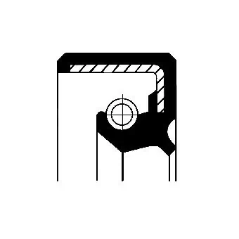 Inel etansare caseta directie