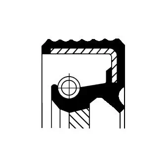 Simering, cutie automata