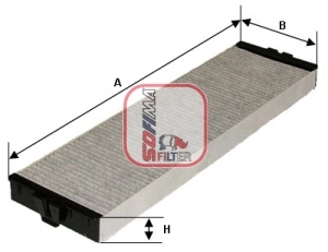 Filtru aer habitaclu