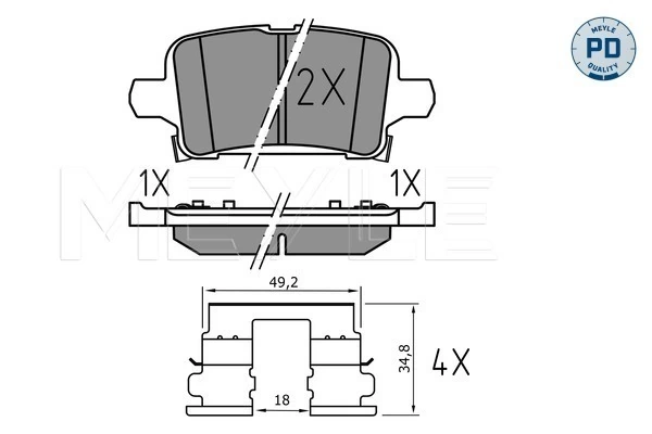 Set placute frana